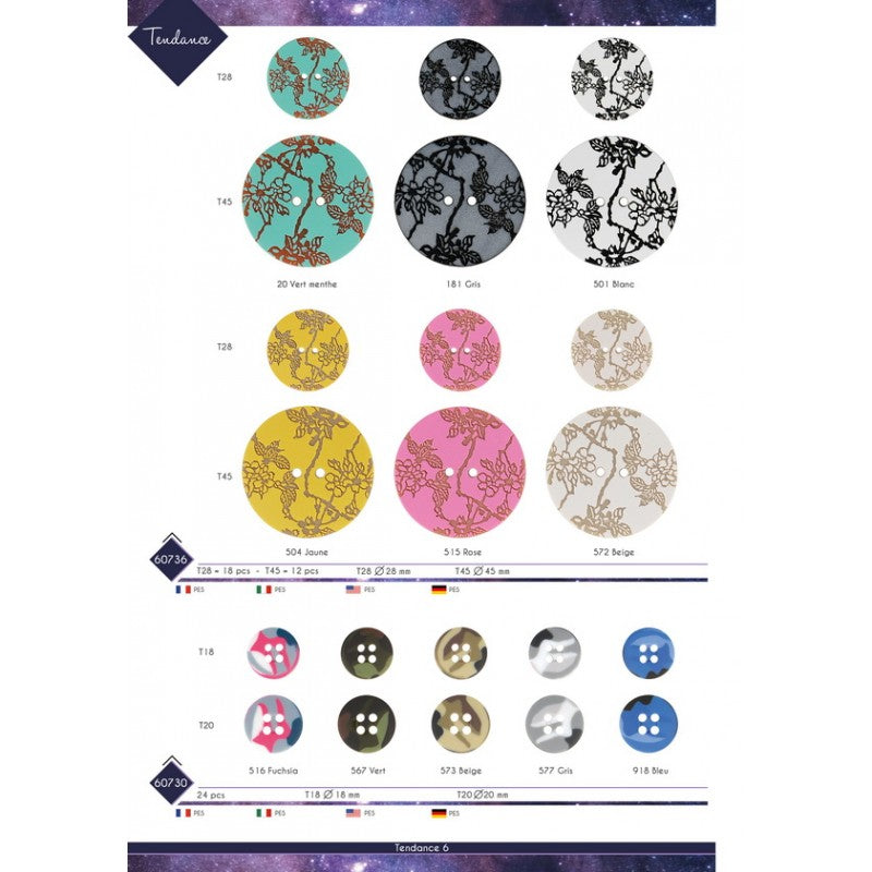 Stephanoise 20mm 4-Hole Military Sewing Button - Polyester M60730