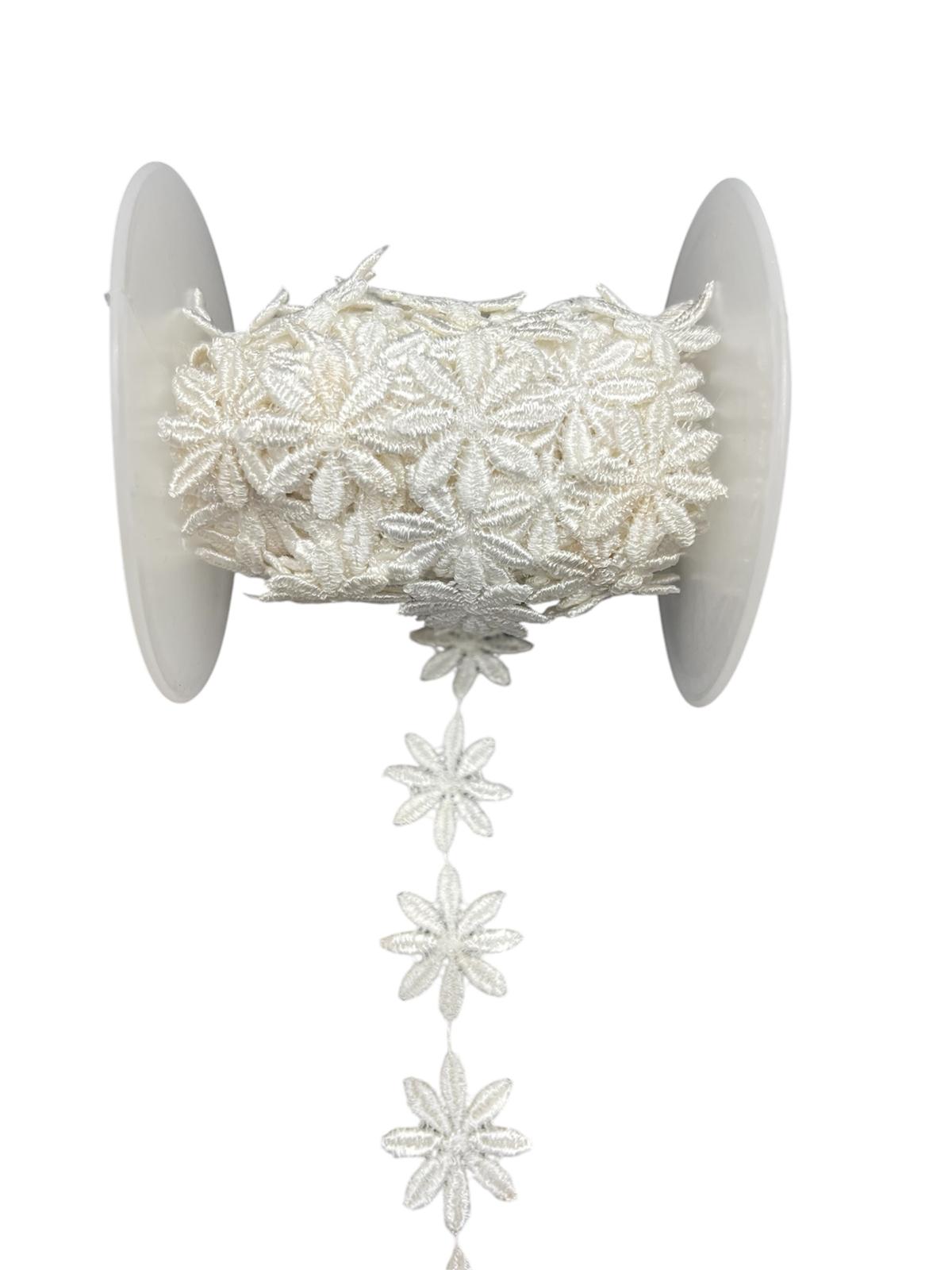 White lace trim with flower motifs on a spool.