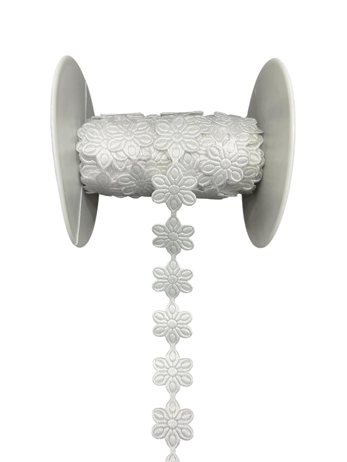 White floral lace trim on a spool.