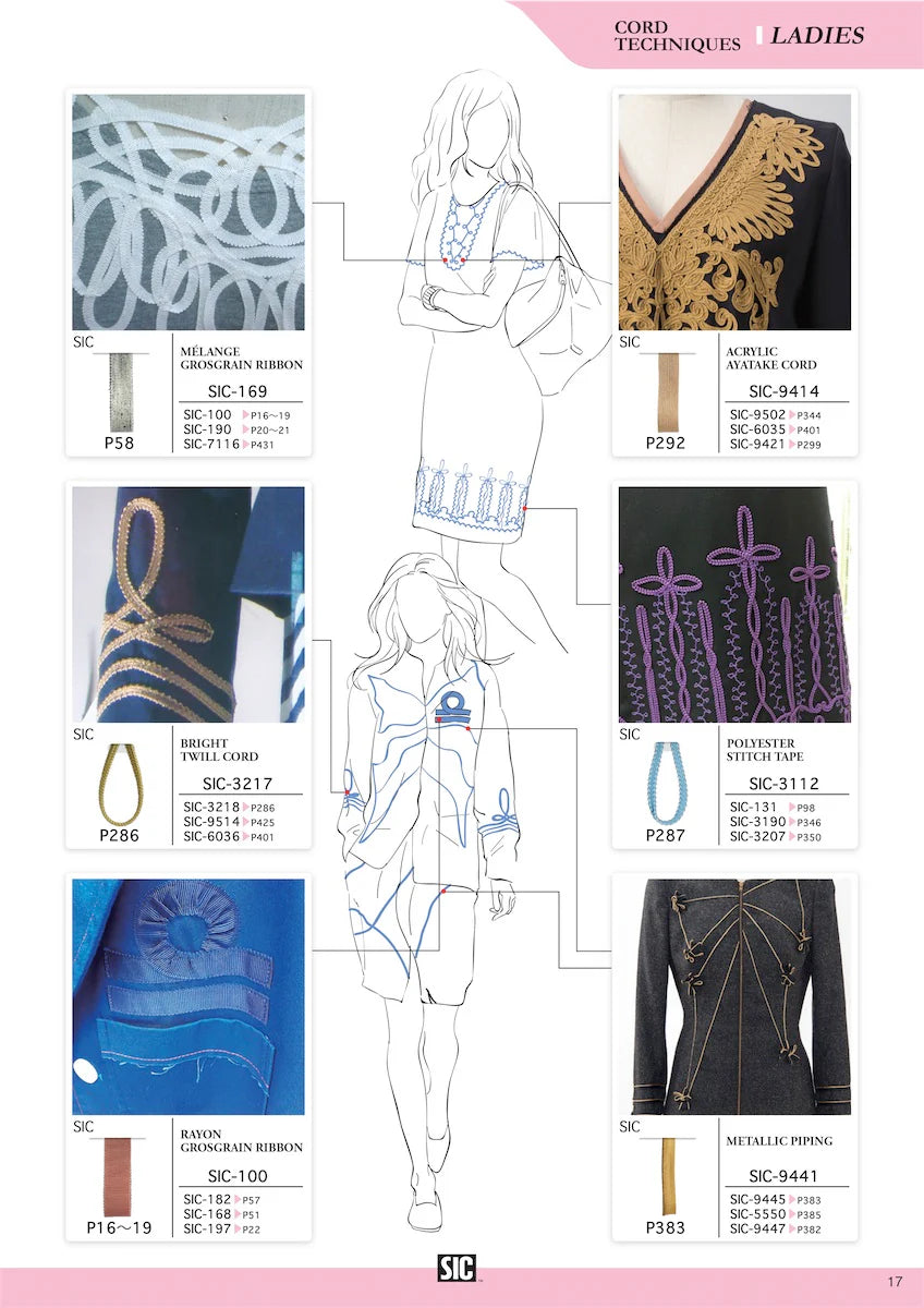 Grosgrain Ribbon – Shindo SIC-100 Rayon – 3 of 4