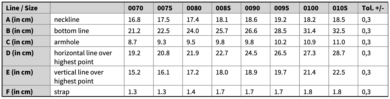 SPACER Strap BraCup MUEHLMEIER - Galedi Pins