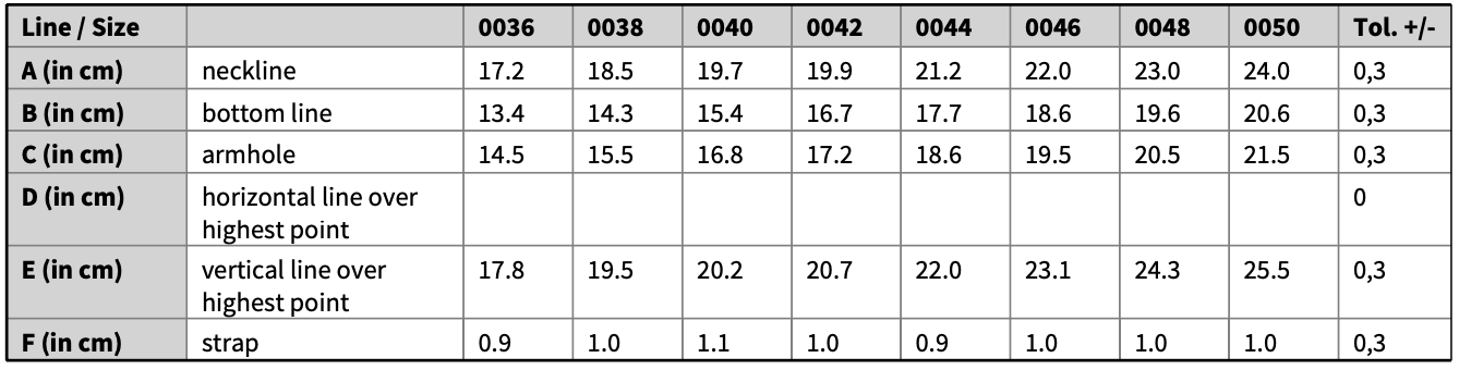 Triangle PushUp BraCup with Strap MUEHLMEIER - Galedi Pins