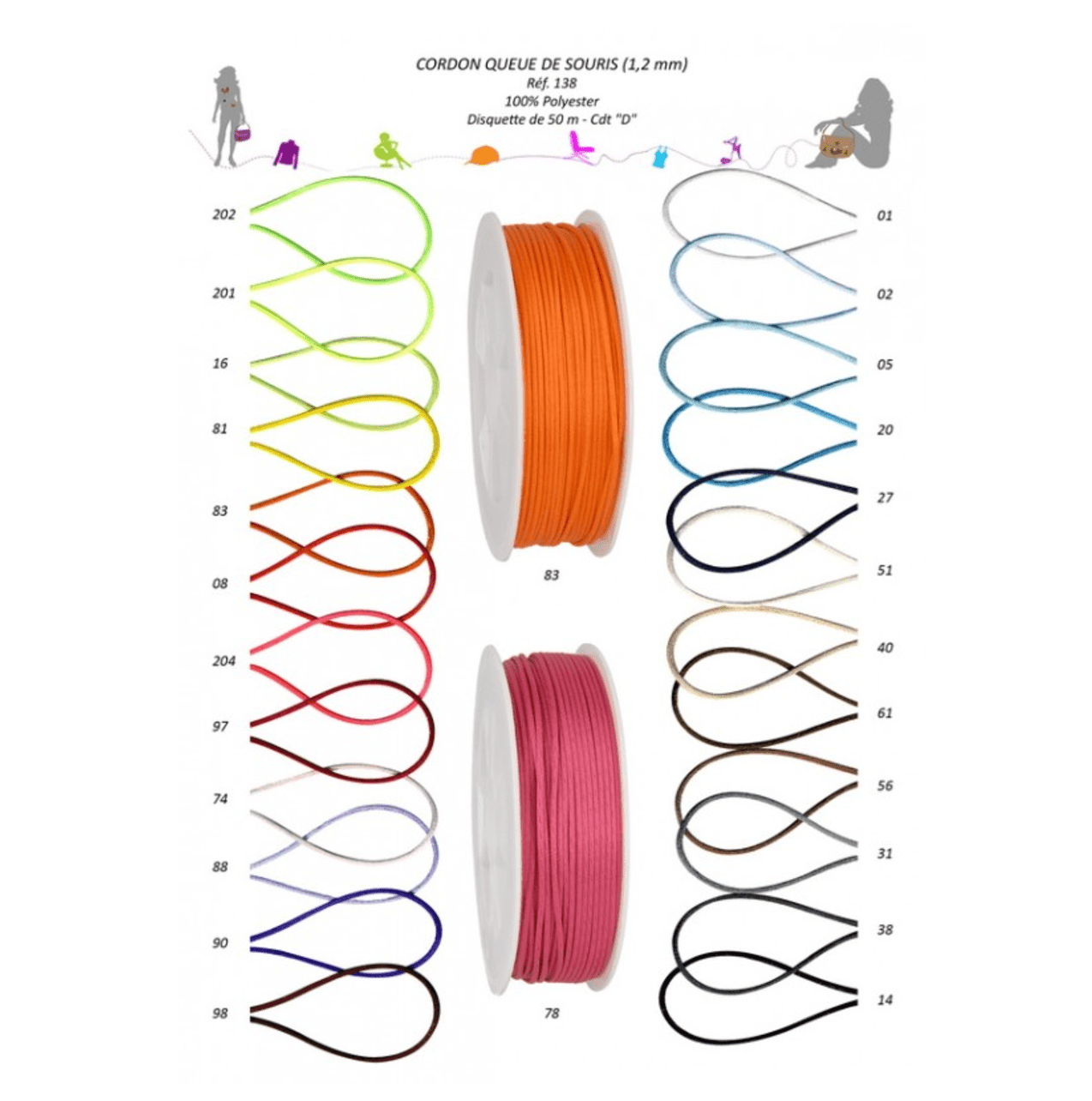 MOUSE TAIL CORD 1,5MM - Galedi Pins