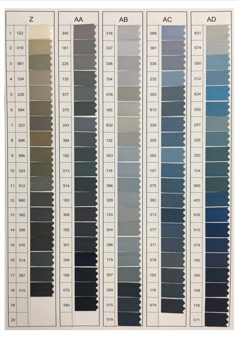 YKK size 3 closed end gold metal zipper in various lengths.