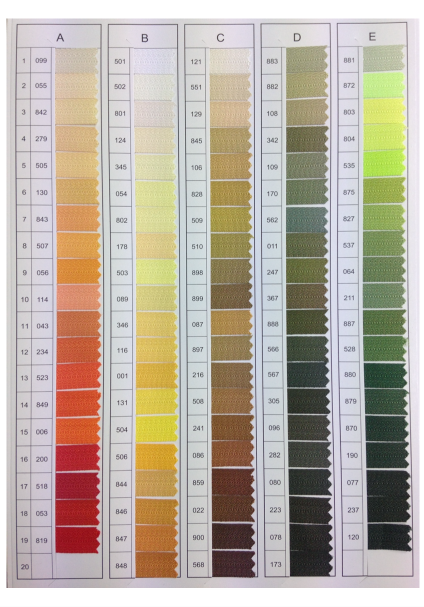YKK size 3 closed end gold metal zipper swatch chart.