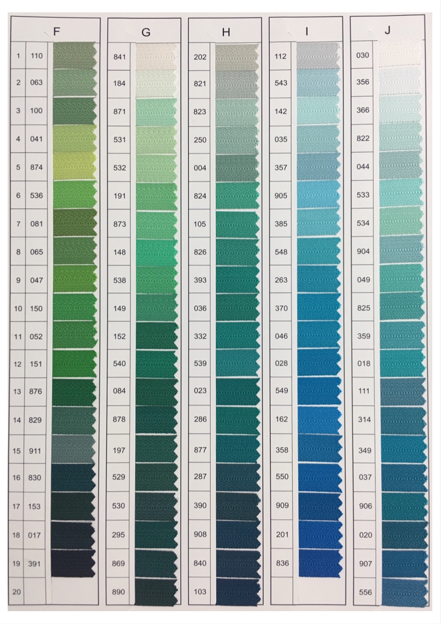 A color chart displays five columns of fabric zipper tape swatches in various shades of green and blue.