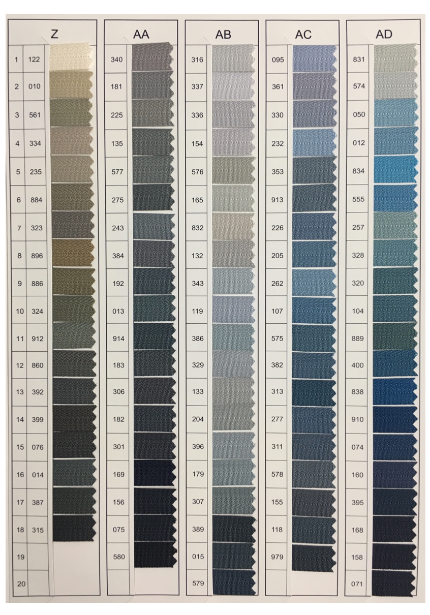 YKK Size 3 closed end gold metal zip swatch chart.