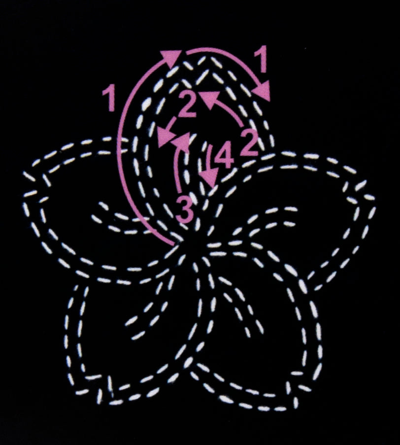 Sashiko 4-inch Sakura cherry blossom template with numbered pink arrows showing stitch direction.