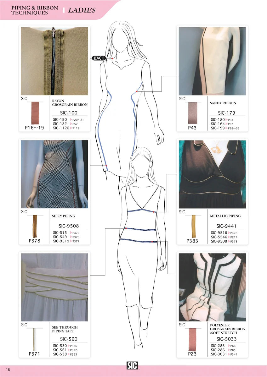 Grosgrain Ribbon – Shindo SIC-100 Rayon –  4 of 4