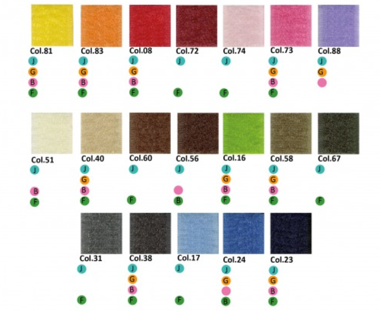 A color chart displaying various shades of Stephanoise fastener tape with corresponding codes and color indicators.