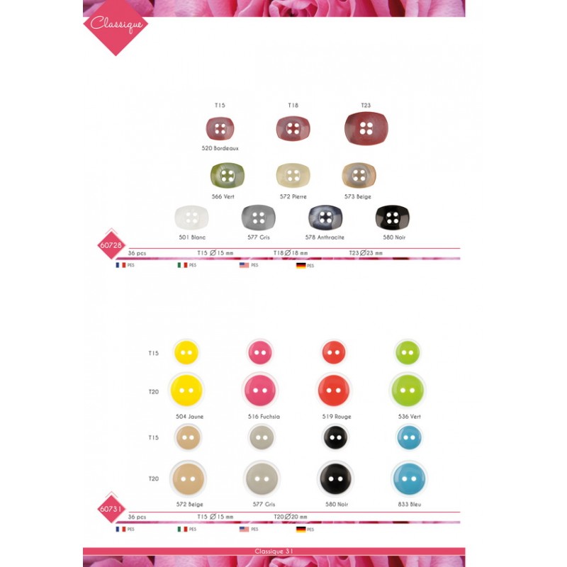 Stephanoise 18mm Rectangle 2-Hole Sewing Button - Polyester Material